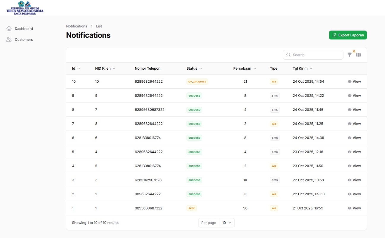 WA notifikasi Dashboard